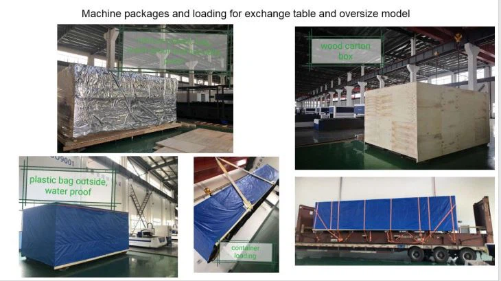 package and loading