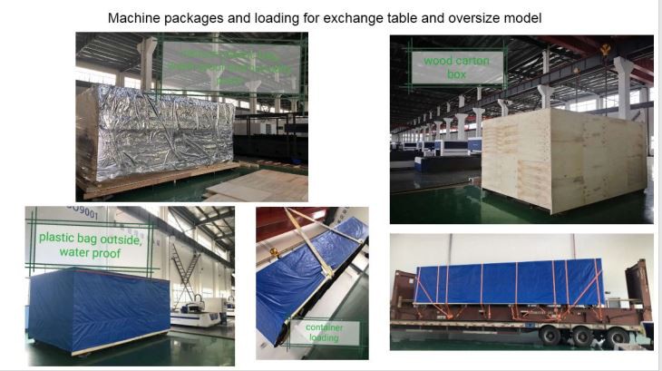 package and loading